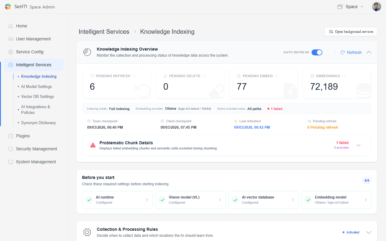 Knowledge indexing