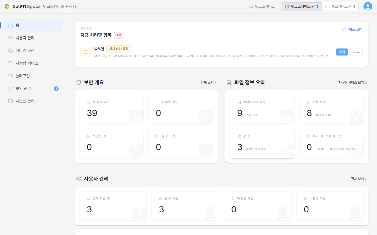 관리자 홈의 지금 처리할 항목 패널