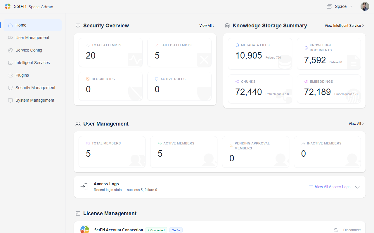 Admin home page