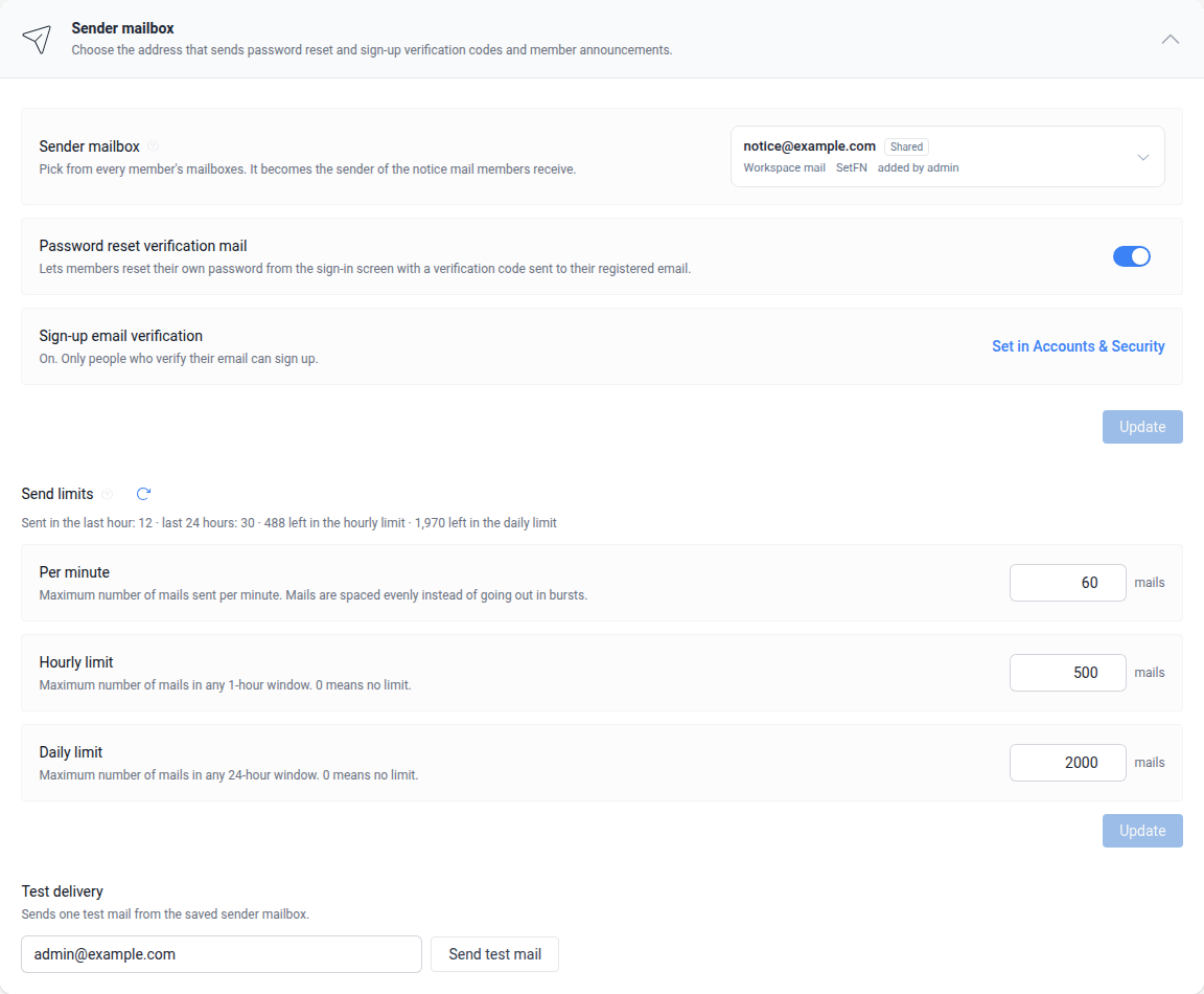 Sender mailbox and delivery limits