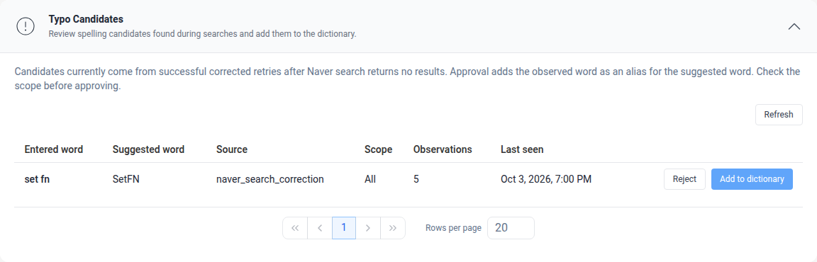Typo candidate review