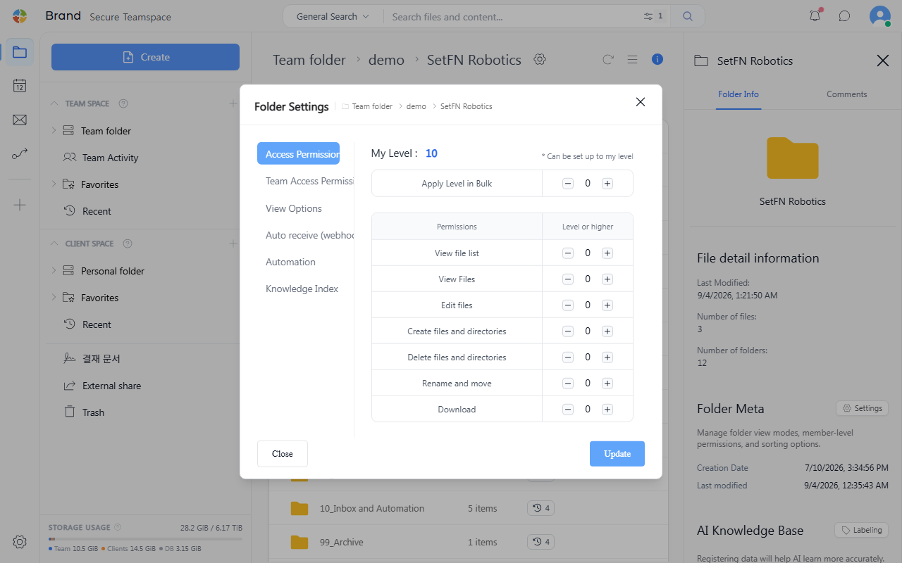 Level access permissions