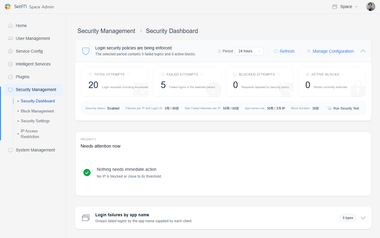 Security dashboard
