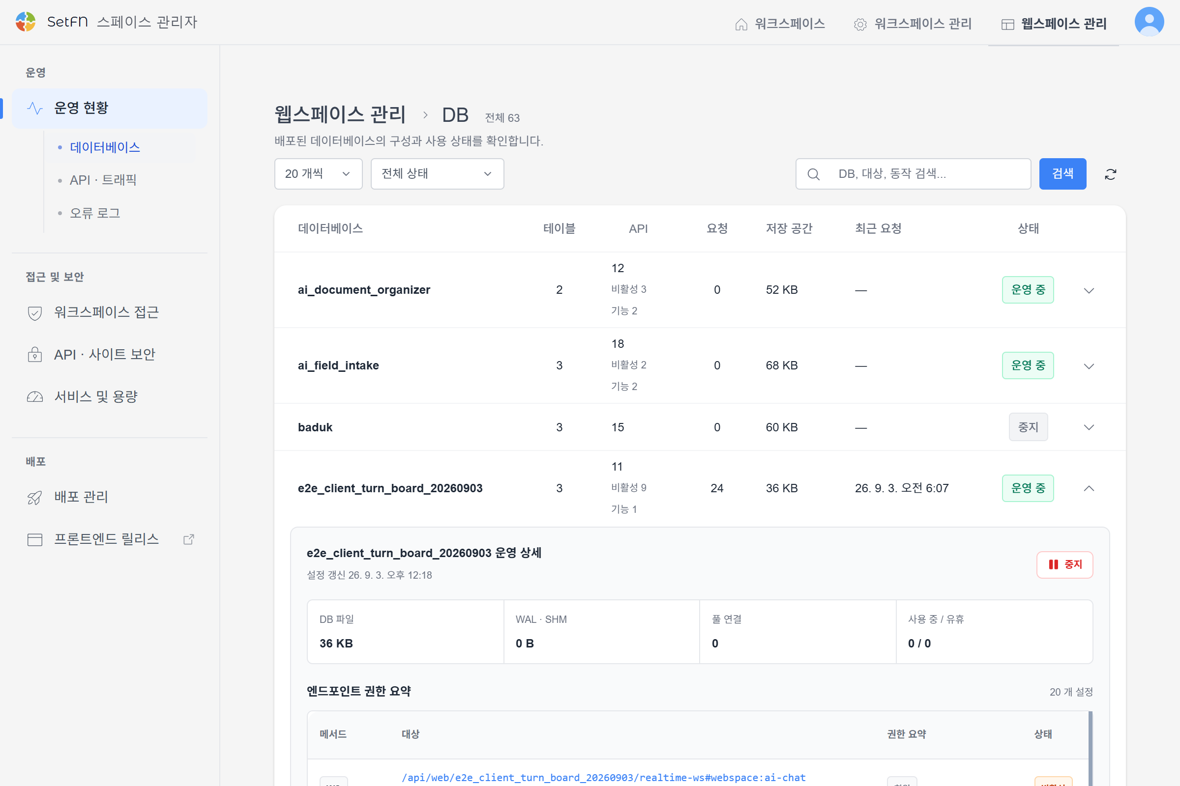 Deployed database status and endpoint permissions
