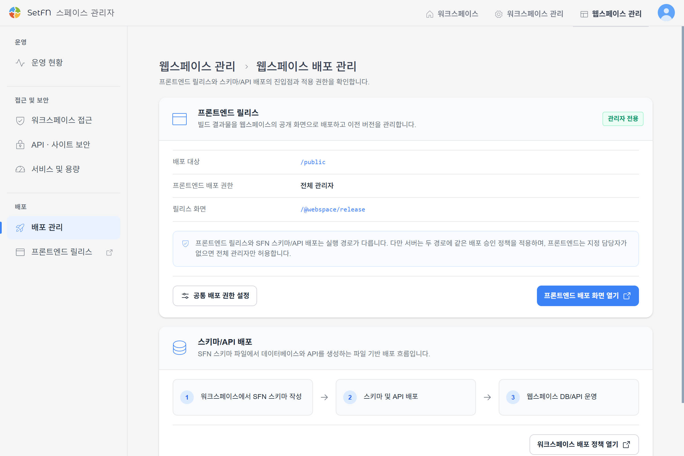 Frontend and schema API deployment management
