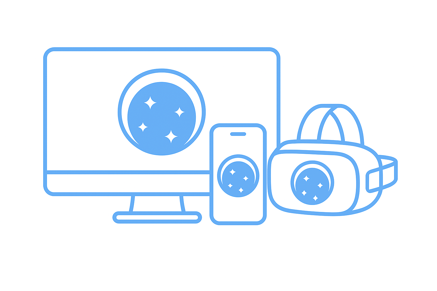 Cross-device sync image